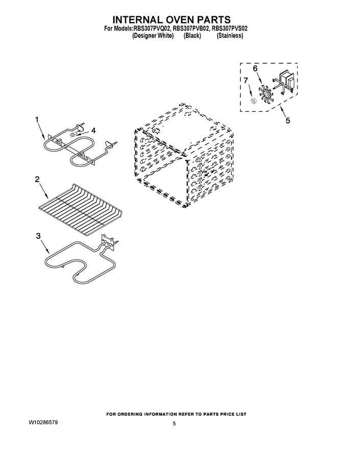 Diagram for RBS307PVB02