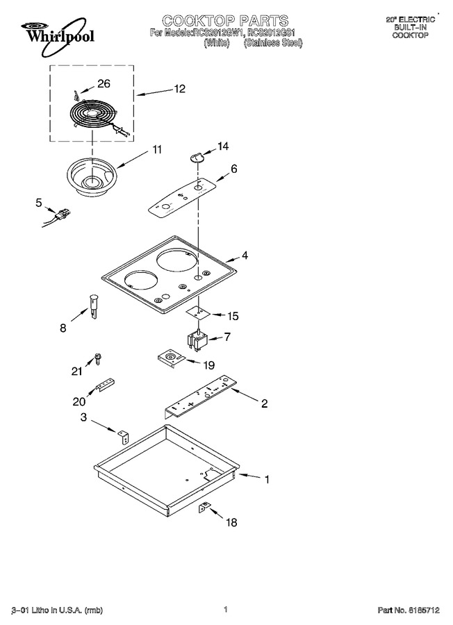 Diagram for RCS2012GS1