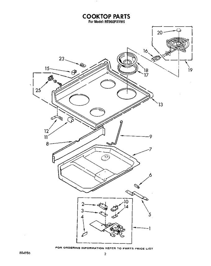Diagram for RE960PXVN5