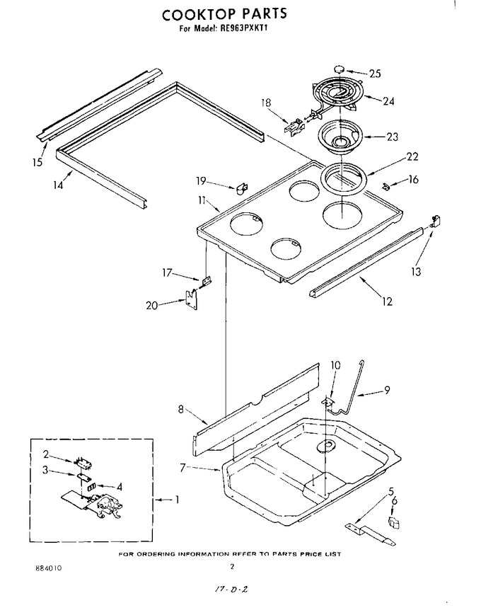 Diagram for RE963PXKT1
