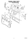 Diagram for 02 - Control Panel Parts
