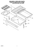 Diagram for 05 - Drawer & Broiler Parts, Miscellaneous Parts