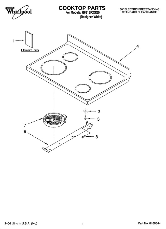 Diagram for RF212PXSQ0