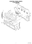 Diagram for 02 - Control Panel Parts