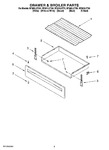 Diagram for 04 - Drawer & Broiler Parts