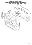 Diagram for 02 - Control Panel Parts