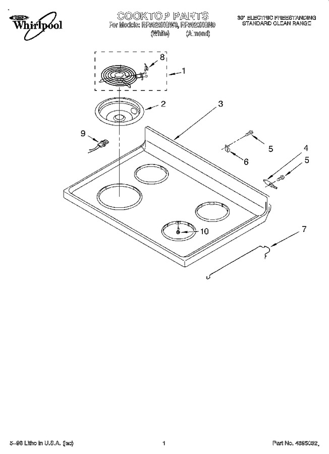 Diagram for RF3020XGN0