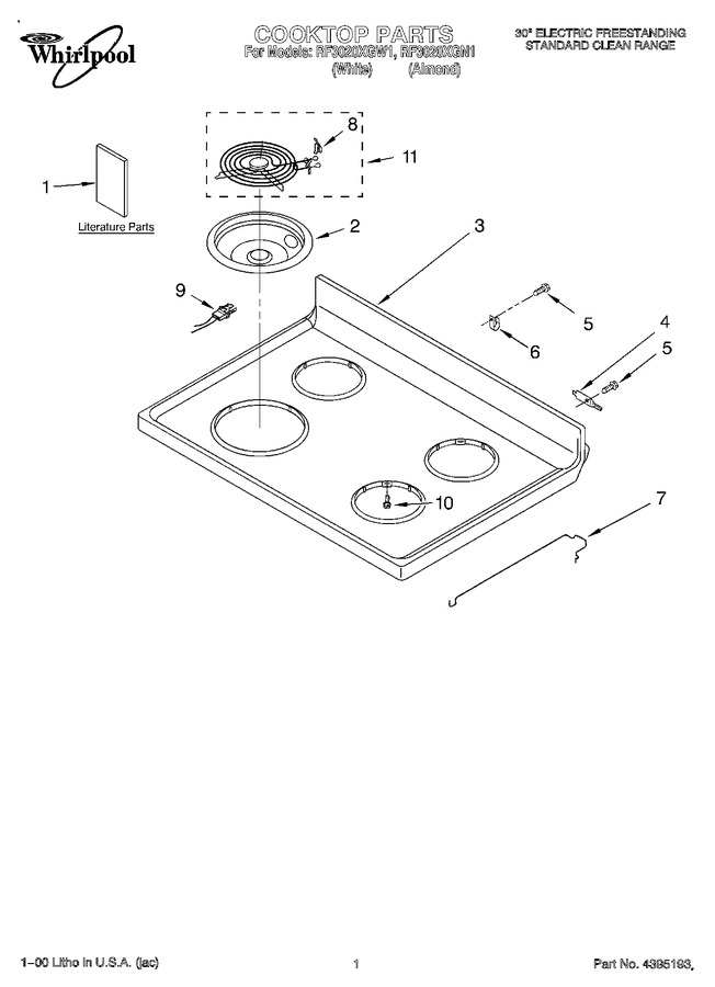 Diagram for RF3020XGW1