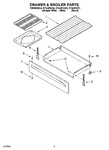 Diagram for 04 - Drawer & Broiler Parts