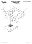Diagram for 01 - Cooktop Parts