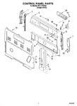 Diagram for 02 - Control Panel Parts