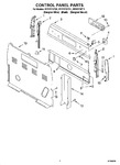 Diagram for 02 - Control Panel Parts