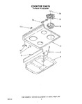 Diagram for 02 - Cook Top