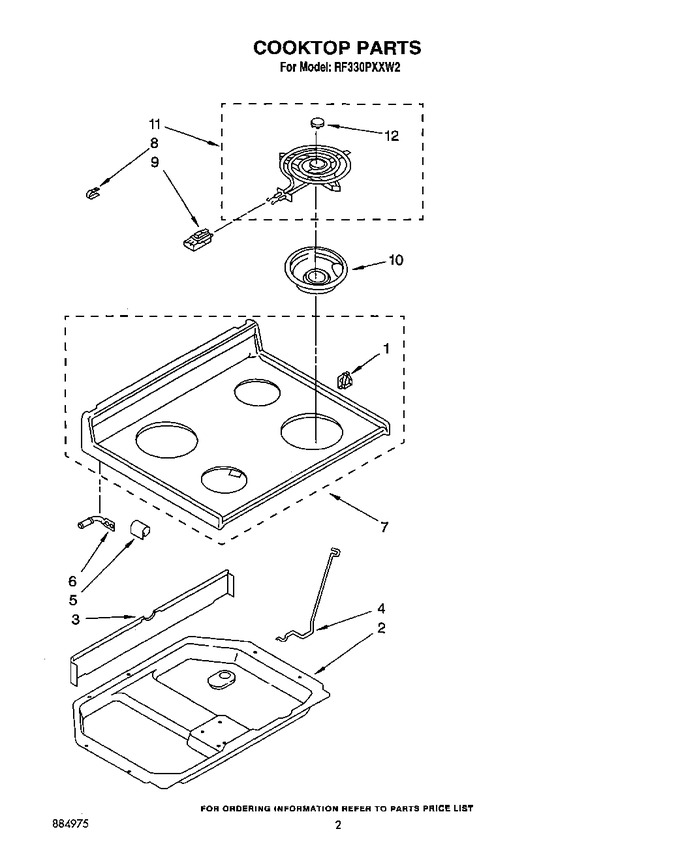 Diagram for RF330PXXN2
