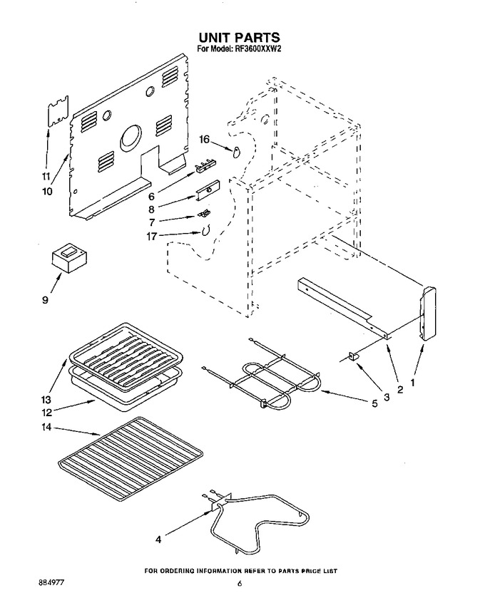 Diagram for RF3600XXN2