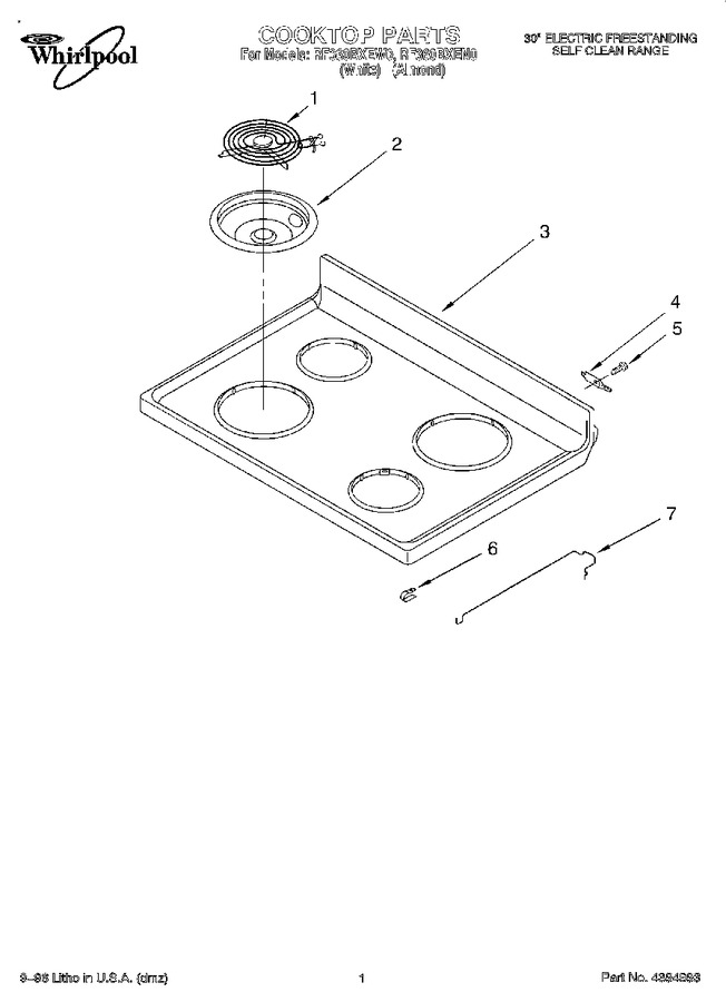 Diagram for RF360BXEN0