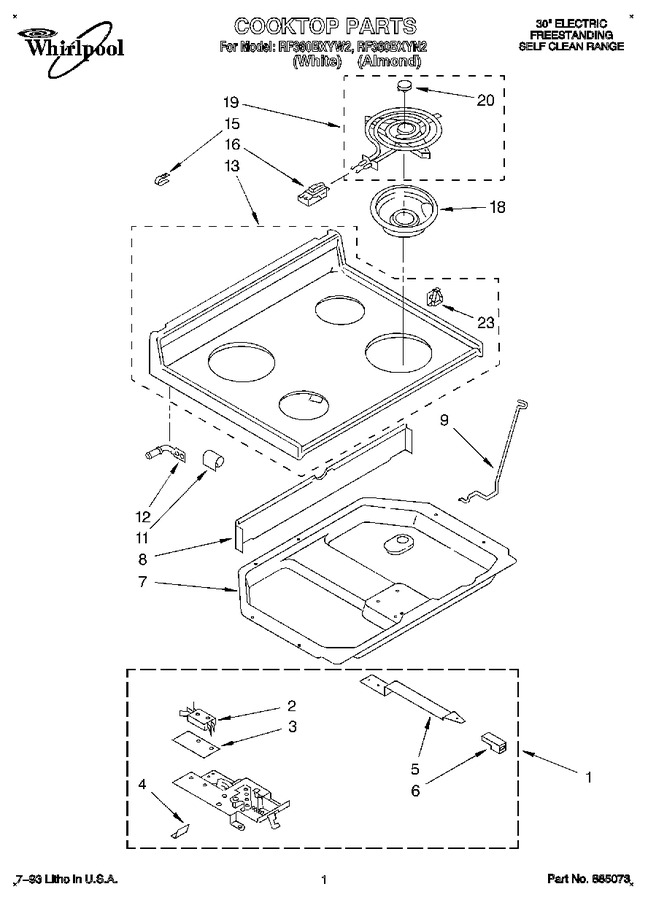 Diagram for RF360BXYN2