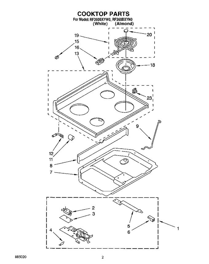 Diagram for RF360BXYW0