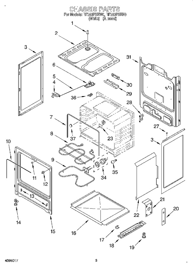Diagram for RF360PXEN0