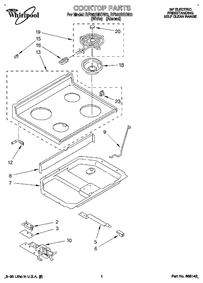 Diagram for RF362BBDW0