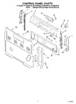 Diagram for 02 - Control Panel