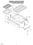 Diagram for 05 - Drawer & Broiler Parts, Miscellaneous Parts