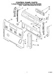 Diagram for 02 - Control Panel Parts