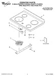 Diagram for 01 - Cooktop Parts