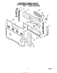 Diagram for 02 - Control Panel