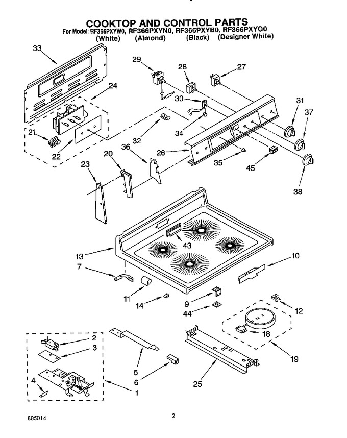 Diagram for RF366PXYN0
