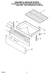 Diagram for 04 - Drawer & Broiler Parts