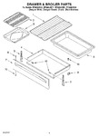 Diagram for 04 - Drawer And Broiler