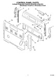 Diagram for 02 - Control Panel