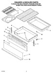 Diagram for 04 - Drawer & Broiler Parts