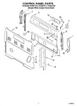 Diagram for 02 - Control Panel Parts