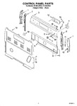 Diagram for 02 - Control Panel Parts