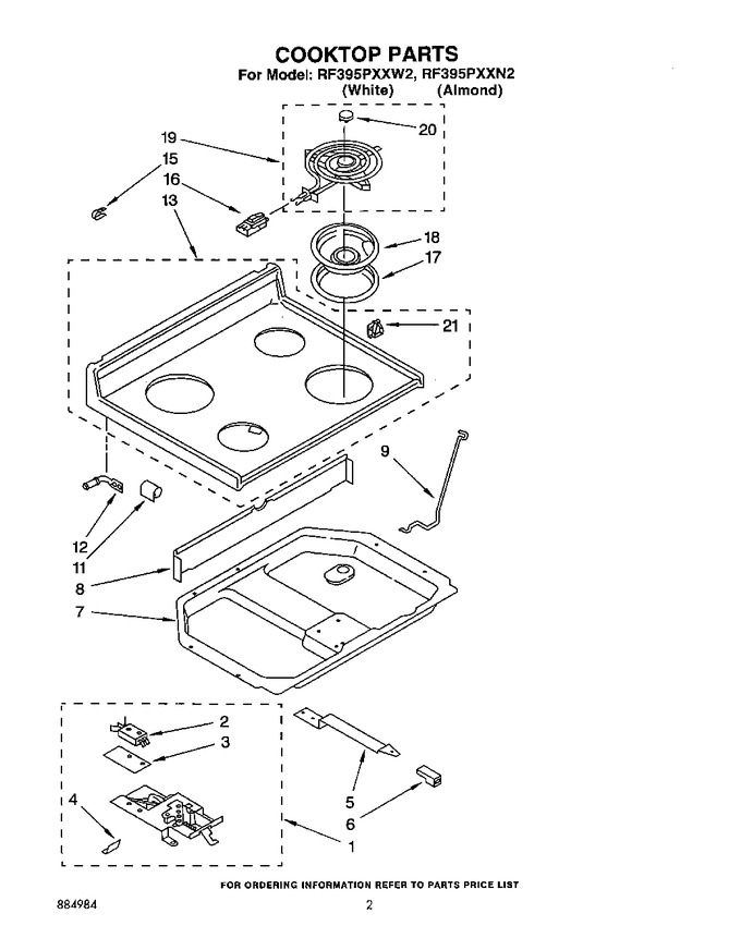 Diagram for RF395PXXN2