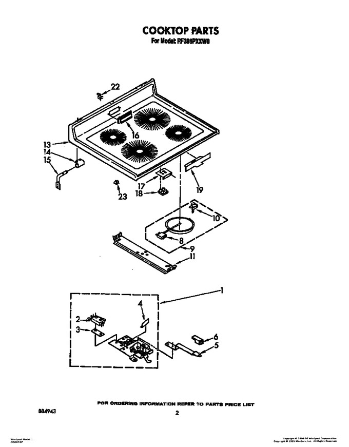 Diagram for RF396PXXB0