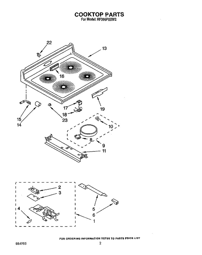 Diagram for RF396PXXN2