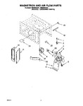Diagram for 03 - Magnetron And Air Flow