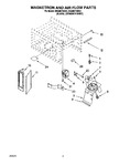 Diagram for 03 - Magnetron And Air Flow