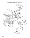 Diagram for 05 - Magnetron And Air Flow