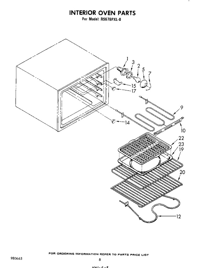 Diagram for RS676PXL0