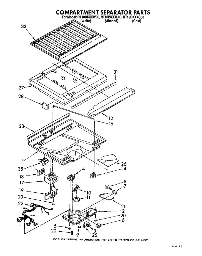 Diagram for RT18BKXXG00