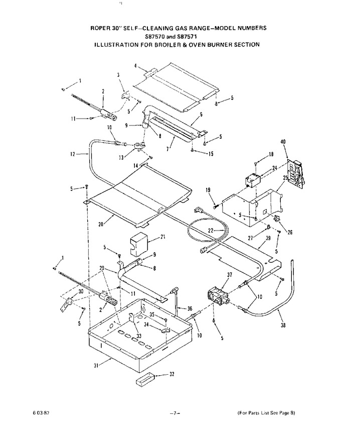 Diagram for S8757^1