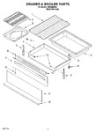 Diagram for 04 - Drawer & Broiler Parts