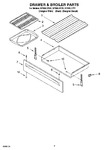 Diagram for 05 - Drawer & Broiler Parts
