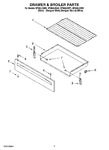 Diagram for 06 - Drawer & Broiler Parts, Optional Parts