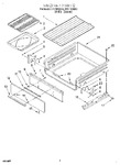 Diagram for 05 - Broiler