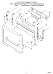 Diagram for 02 - Control Panel